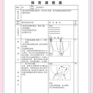 篮球训练课的任务有哪些